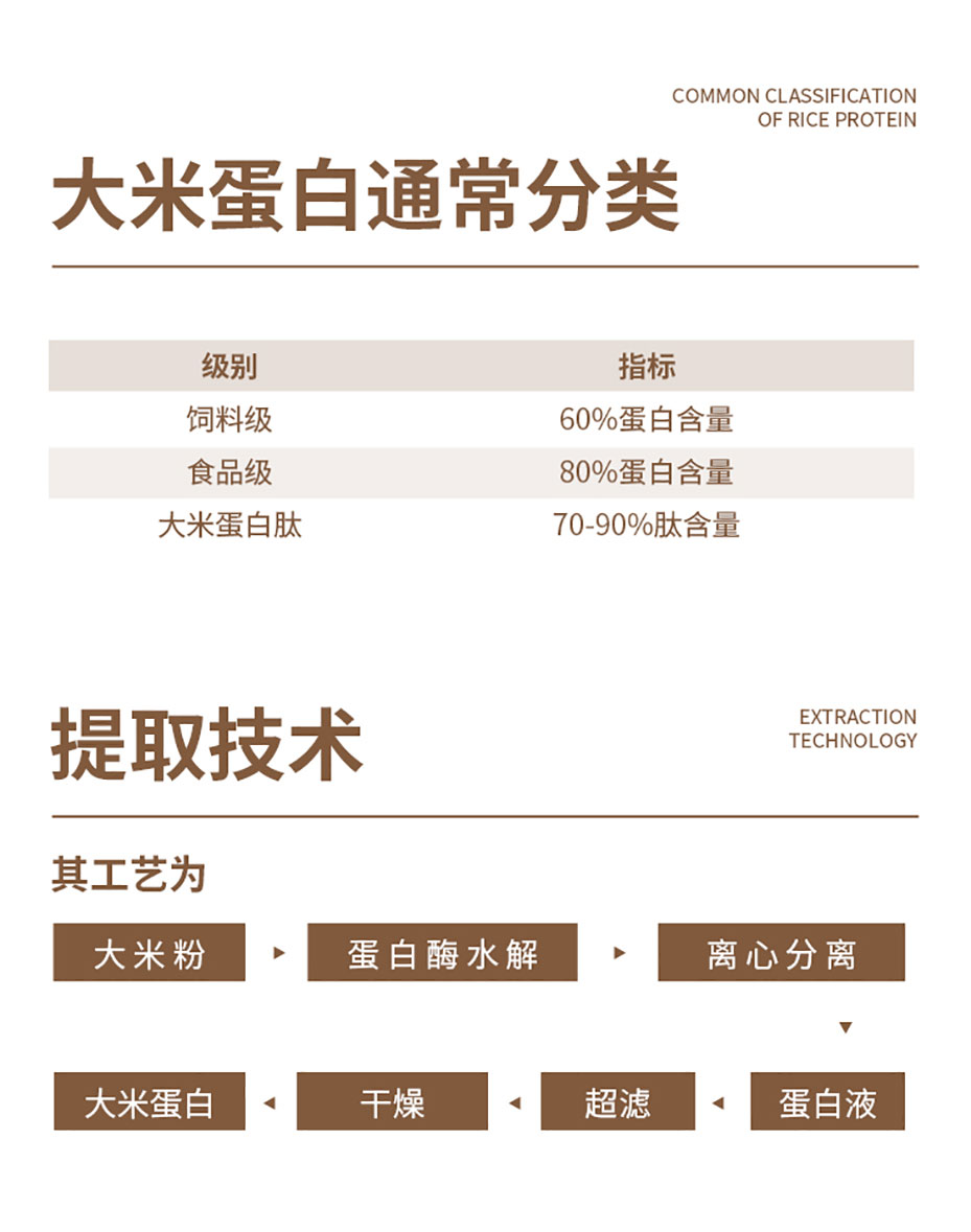 微信圖片_20221018130433_08 微信圖片_20221018130433_08